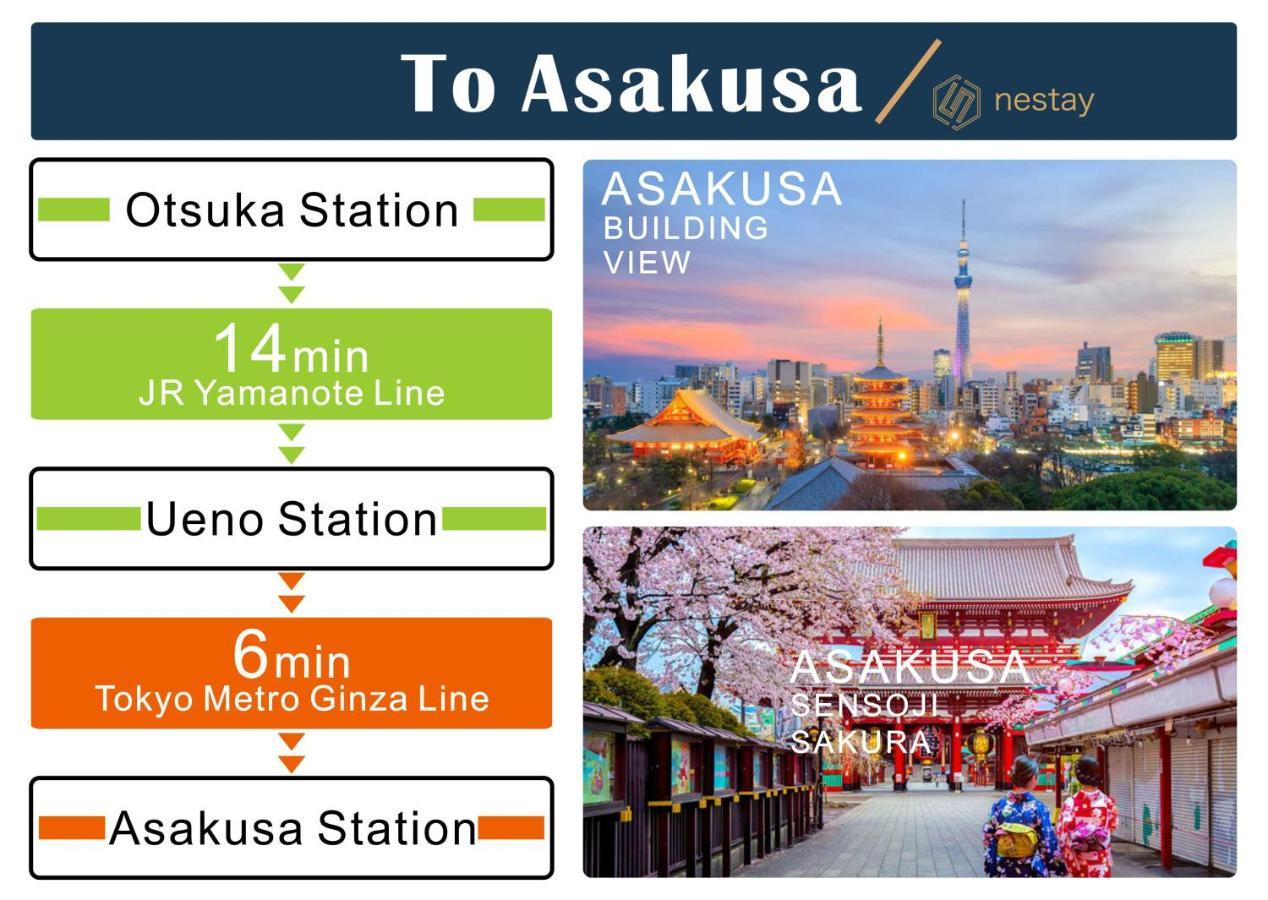 Nestay Inn Tokyo Otsuka 103 Екстер'єр фото